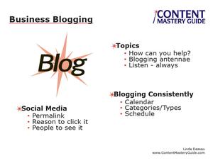 Mindmap of business blogging topics